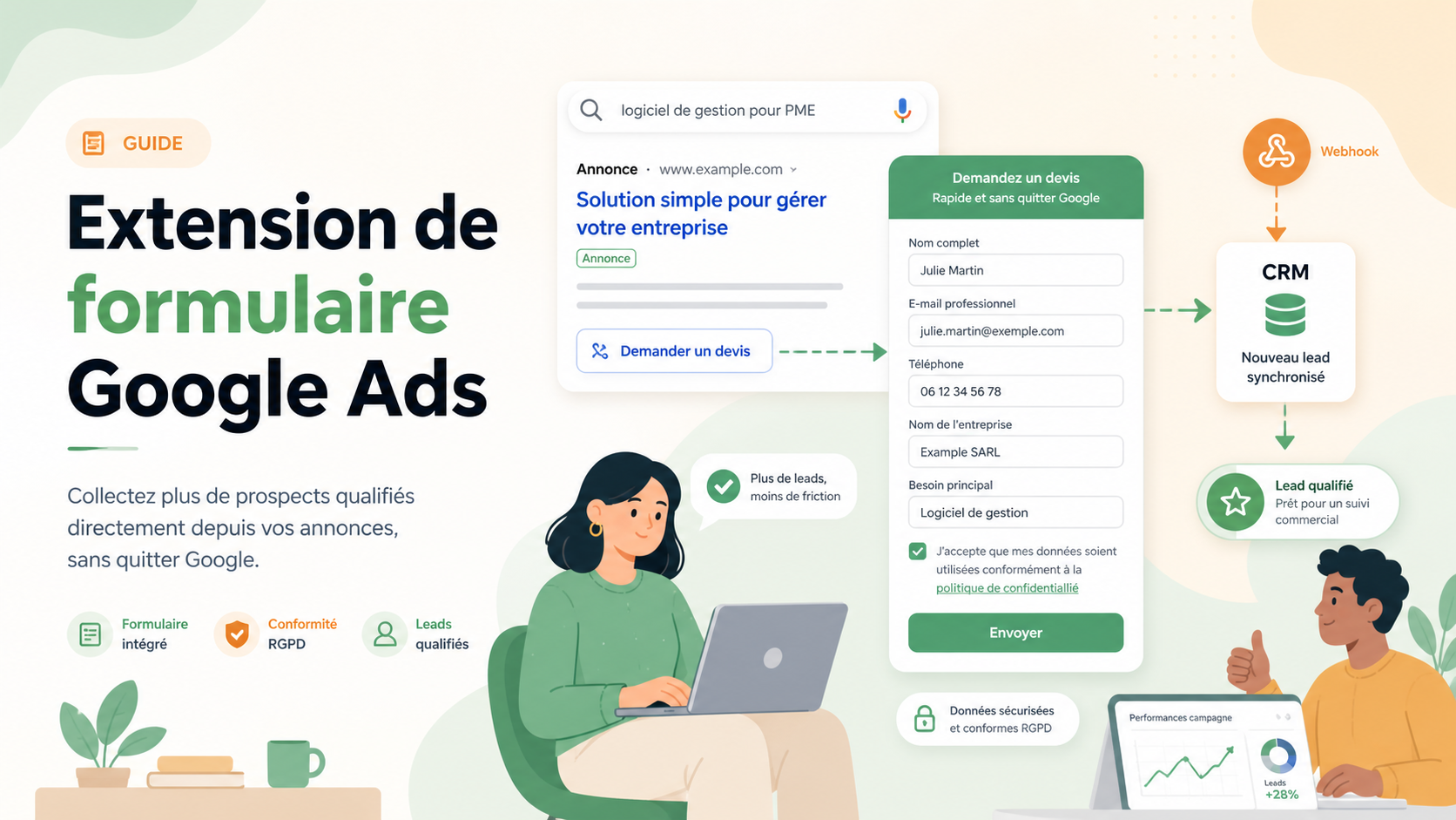 Illustration SaaS d'une extension de formulaire Google Ads avec annonce, formulaire, conformité RGPD et synchronisation CRM