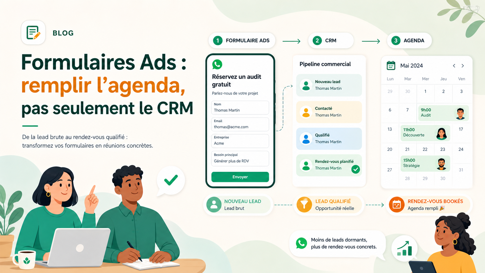 Illustration SaaS de formulaires Ads transformant des leads CRM en rendez-vous qualifies