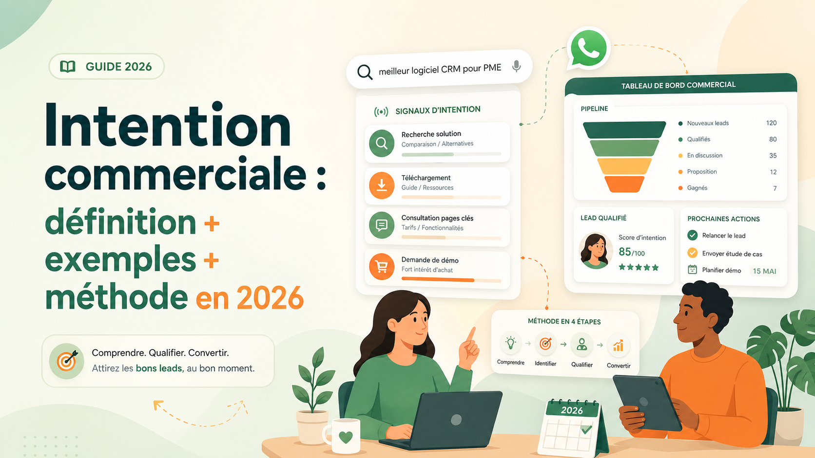 Illustration SaaS de l'intention commerciale avec signaux d'achat, dashboard marketing et qualification de leads