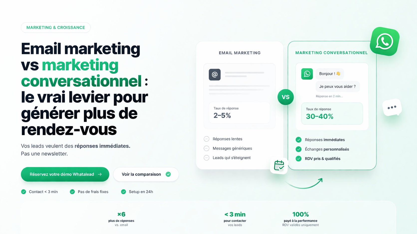 Comparaison entre marketing conversationnel et email marketing